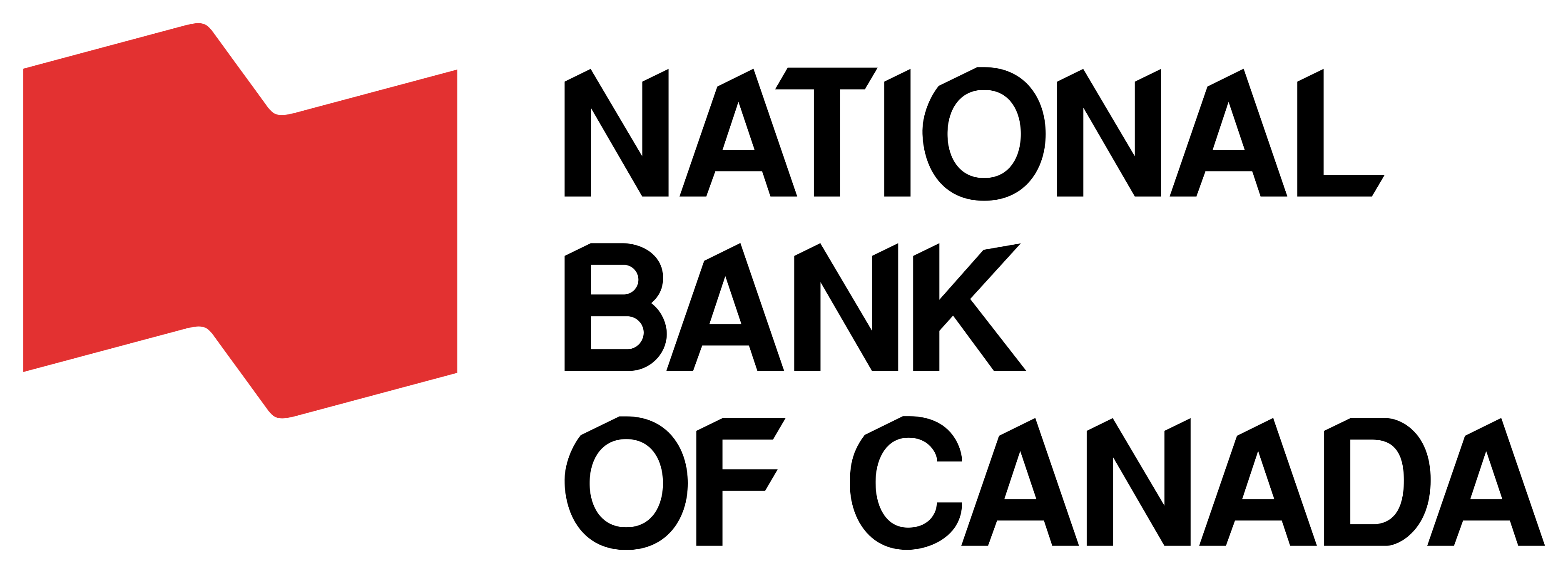 National Bank of Canada